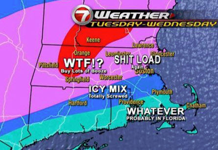 weather boston